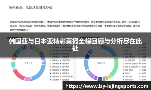 韩国亚与日本亚精彩直播全程回顾与分析尽在此处