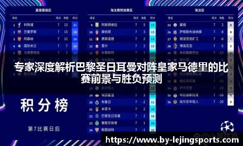 专家深度解析巴黎圣日耳曼对阵皇家马德里的比赛前景与胜负预测