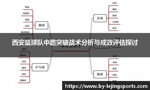 乐竞体育